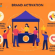 BRAND ACTIVATION 1 80x80